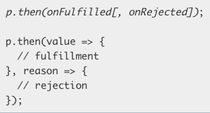 Promise lifecycle - fullfillment/rejection